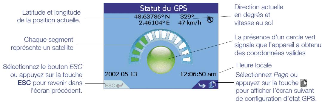 NAVMAN ICN 620 - Réception GPS - 1