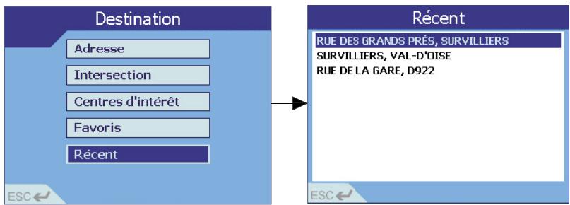 NAVMAN ICN 620 - Pour se rendre à une adresse récemment utilisée - 1