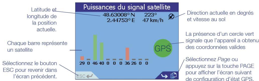 NAVMAN ICN 620 - Puissance du signal satellite - 1