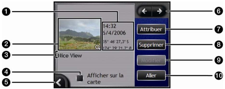 NAVMAN N - Organisation des photos - 1