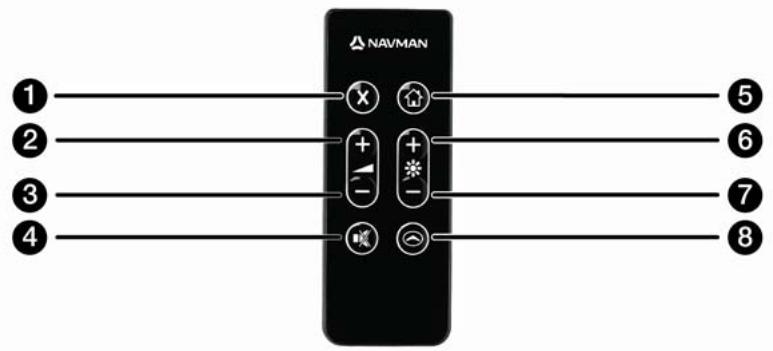 NAVMAN N - Télécommande - 2