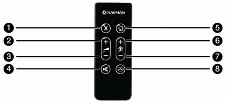 NAVMAN N - Télécommande - 2