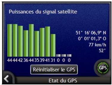 NAVMAN N - État du GPS - 2