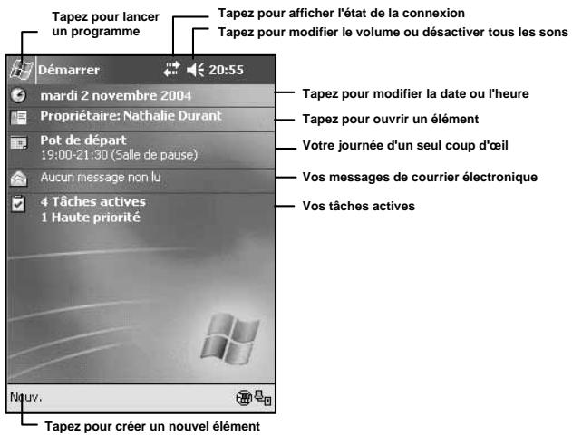 NAVMAN PIN 570 - Ecran Aujourd'hui - 1