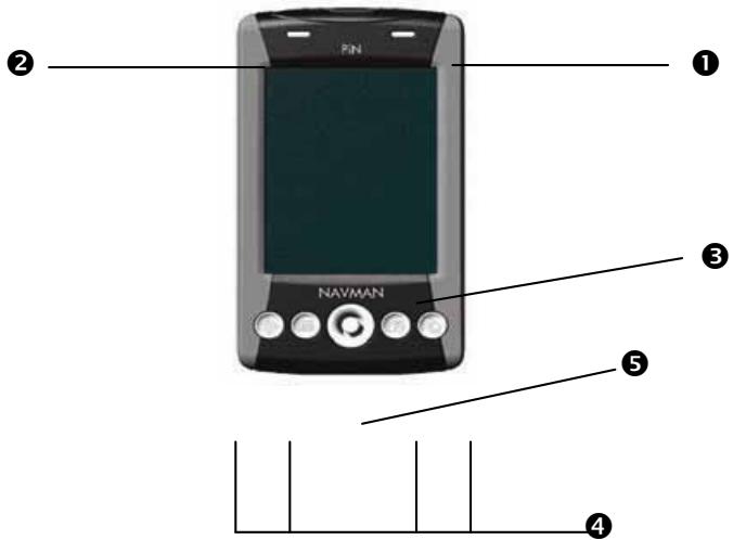 NAVMAN PIN 570 - Caracteristiques du PiN - 1