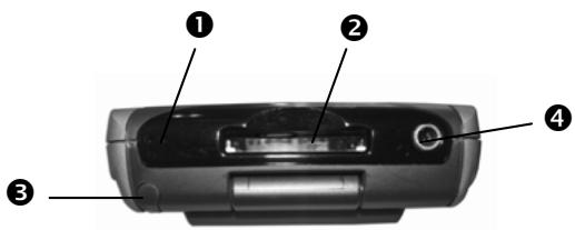 NAVMAN PIN 570 - Dessus - 1