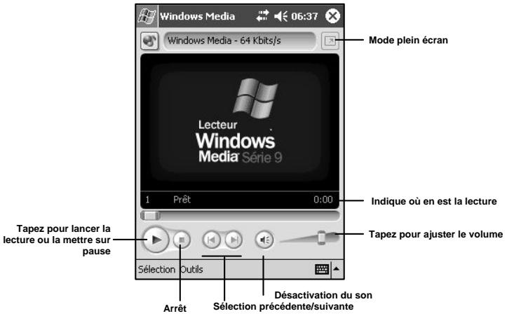 NAVMAN PIN 570 - Windows Media Player pour Pocket PC - 1