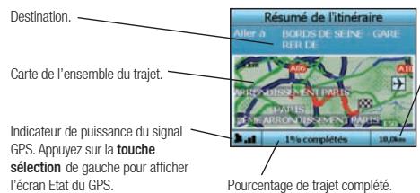 NAVMAN ICN330 - Écran résumé de l'itinéraire - 1