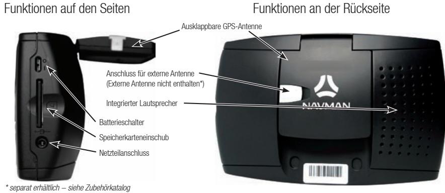 NAVMAN ICN330 - Funktionsweise Ihres iCN - 2