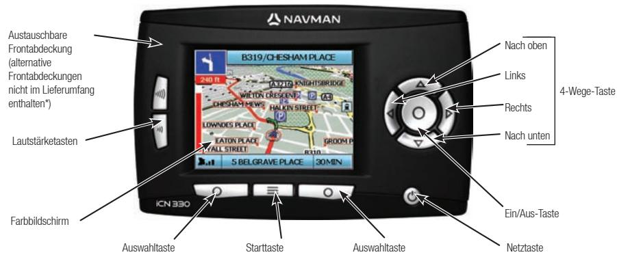 NAVMAN ICN330 - Funktionsweise Ihres iCN - 1