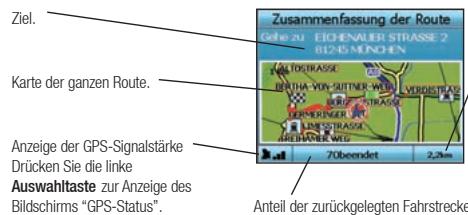 NAVMAN ICN330 - Bildschirm “Zusammenfassung der Route” - 1