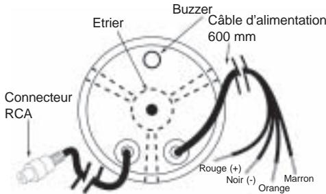 NAVMAN DEPTH 2100 - Câblage - 1