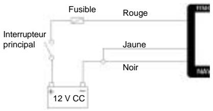 NAVMAN FISH 4150 - Câblage simple - 1