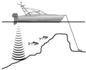 NAVMAN FISH 4331 - Bateau à l'arrêt - 2