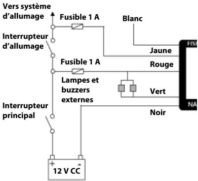 NAVMAN FISH 4331 - Câblage pour mise en marche automatique - 1