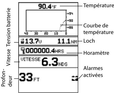 NAVMAN FISH 4331 - 3-7 Ecran DONNEES - 1