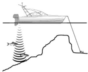 NAVMAN FISH 4331 - Bateau à l'arrêt - 1