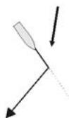 NAVMAN G-PILOT 3100 - Pour virer de bord ou empanner automatiquement, vous avez quatre choix possibles : - 4