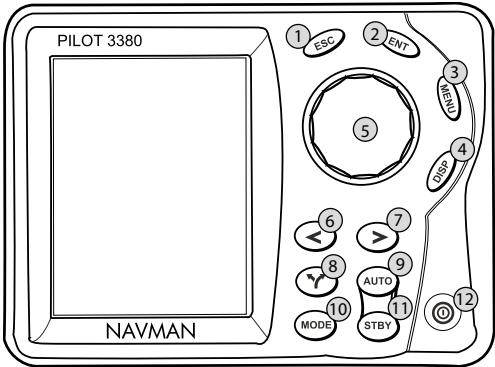 NAVMAN G-PILOT 3380 - Fonctionnement du pilote automatique - 1