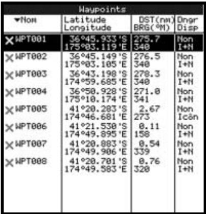 NAVMAN TRACKER 5500 - 9-2-1 Créer un waypoint - 1