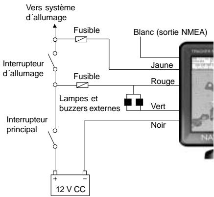 NAVMAN TRACKER 5500 - Câblage pour mise en marche automatique - 1