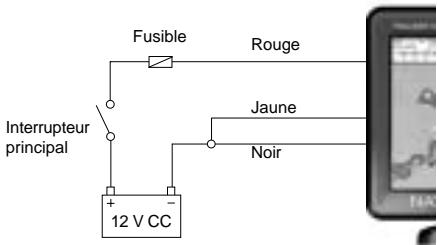 NAVMAN TRACKER 5600 - Câblage simple - 1