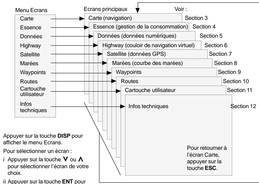NAVMAN TRACKER 5600 - 2-2 Écrans principales - 1