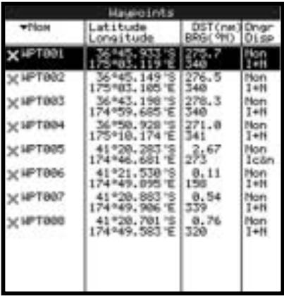 NAVMAN TRACKER 5600 - 9-2-1 Créer un waypoint - 1