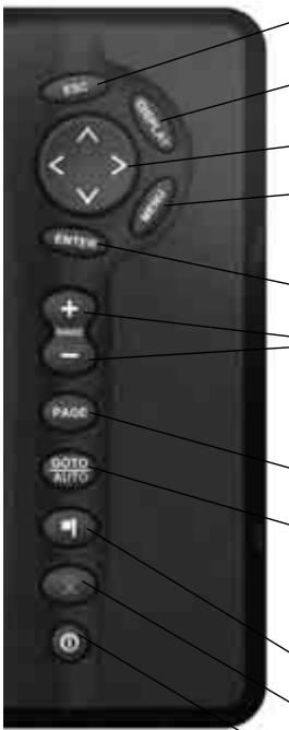 NAVMAN TRACKFISH 6600 - Presentsation des touches - 1