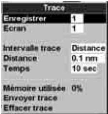 NAVMAN TRACKFISH 6600 - 15-6 Paramétrage > Trace - 1