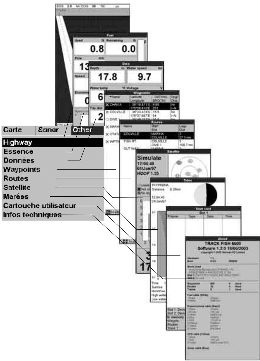 NAVMAN TRACKFISH 6600 - 2-6 The main displays - 3