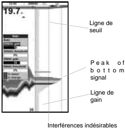 NAVMAN TRACKFISH 6600 - 8-5-2 Utiliser l'écran A-Scope pour régler le gain et le seuil manuellement - 1