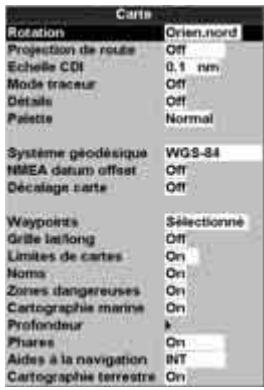 NAVMAN TRACKFISH 6600 - 15-2 Paramétrage > Carte - 1