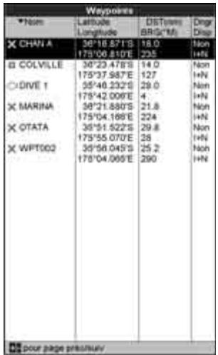 NAVMAN TRACKFISH 6600 - 5-1 Ecran Waypoints - 1