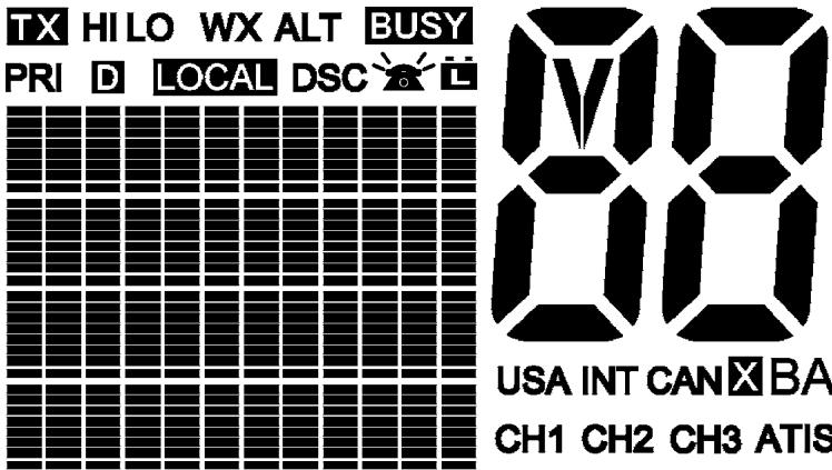 NAVMAN VHF 7100US - 1-5 Symboles LCD et leur signification - 1