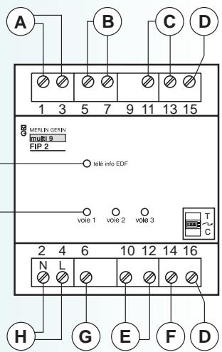 MERLIN GERIN FIP2 - Boîtier en tableau électrique - 2