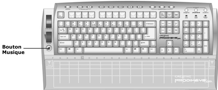CREATIVE PRODIKEYS DM - Démarrage du logiciel - 2