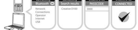 CREATIVE D100 - 4