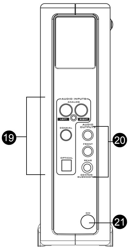 CREATIVE INSPIRE GD580 - Fonctions du décodeur et de la télécommande - 4
