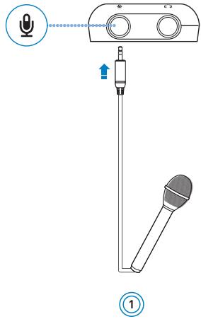 CREATIVE SOUND BLASTER WIRELESS TRANSMITTER - Création de musique - 1