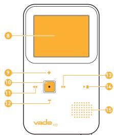 CREATIVE VADO HD - 4