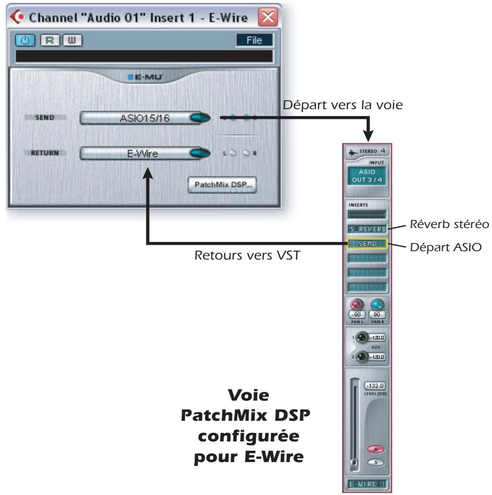 CREATIVE E-MU 0404 PCIE - E-Wire VST E-MU - 1