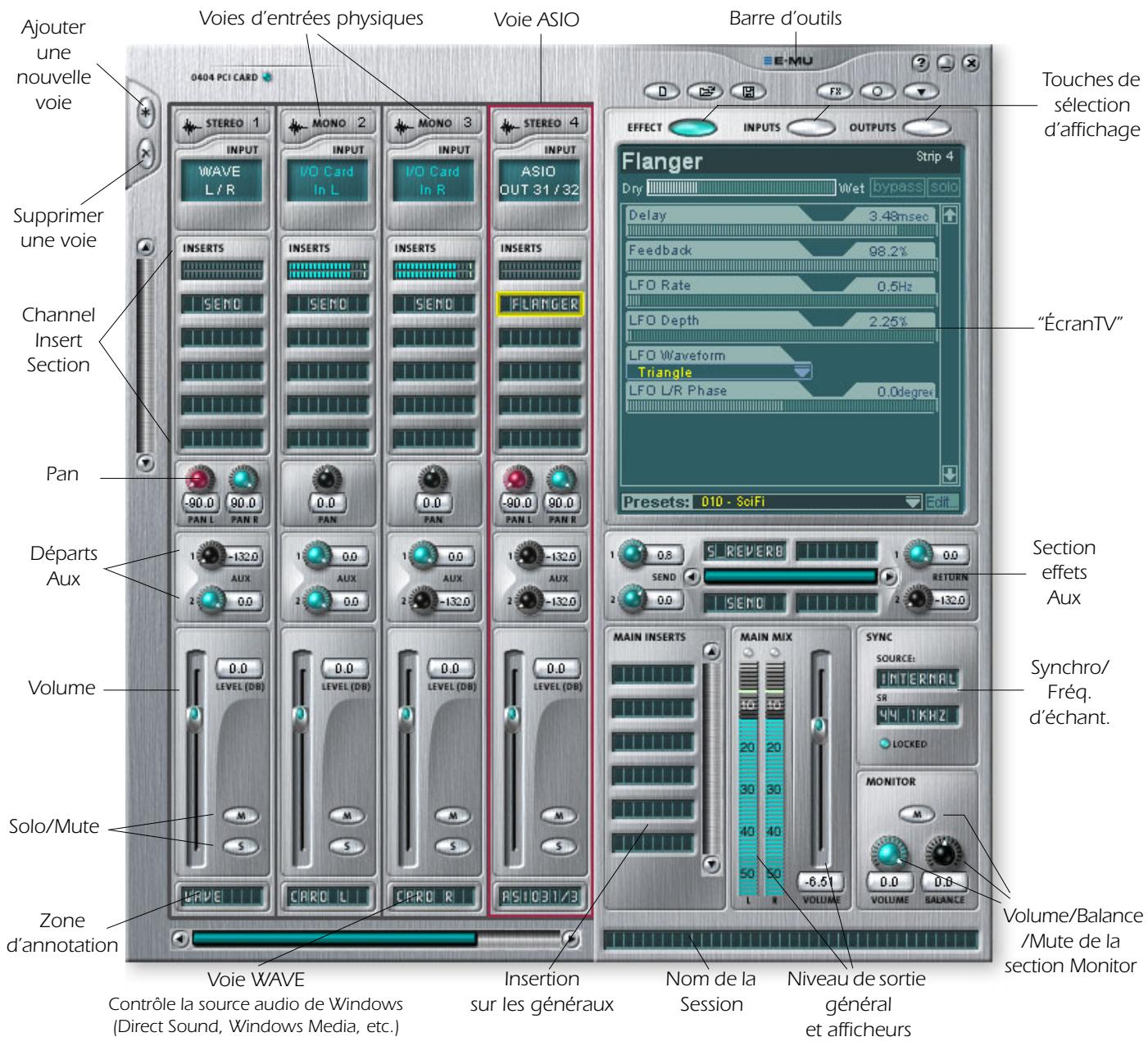 CREATIVE E-MU 0404 PCIE - Pour afficher le mélangeur PatchMix DSP - 1