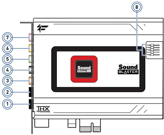CREATIVE SOUND BLASTER RECON3D FATAL1TY PROFESSIONAL - Votre carte son Sound Blaster Recon3D PCIe - 3