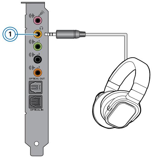 CREATIVE SOUND BLASTER RECON3D FATAL1TY PROFESSIONAL - Pour les casques : - 1