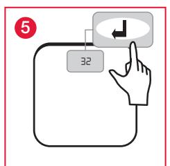 TERRAILLON FAMILY BODY CONTROL - B: MEDIDA Y CLASIFICACION DEL IMC (ÍNDCICE DE MASA CORPORAAL) - 5