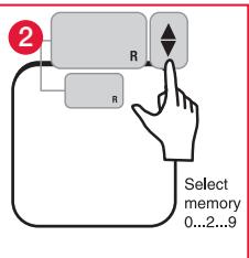 TERRAILLON FAMILY BODY CONTROL - C.1 Memorizzazione dei parametri - 9