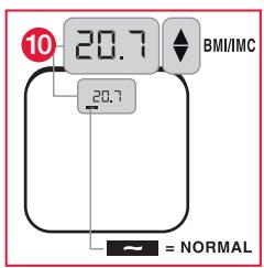 TERRAILLON FAMILY BODY CONTROL - B.1 Indications des résultats pour un adulte - 2