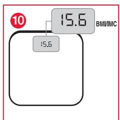 TERRAILLON FAMILY BODY CONTROL - B.2 Indications des résultats pour enfants et adolescents - 2