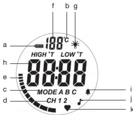 TERRAILLON MUSIC AMP LIGHTS BABY MONITOR - Ricevitore: - 1